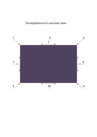 Последовательность монтажа ткани